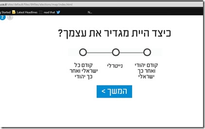 yisrael hayom