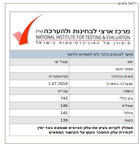 הידד!